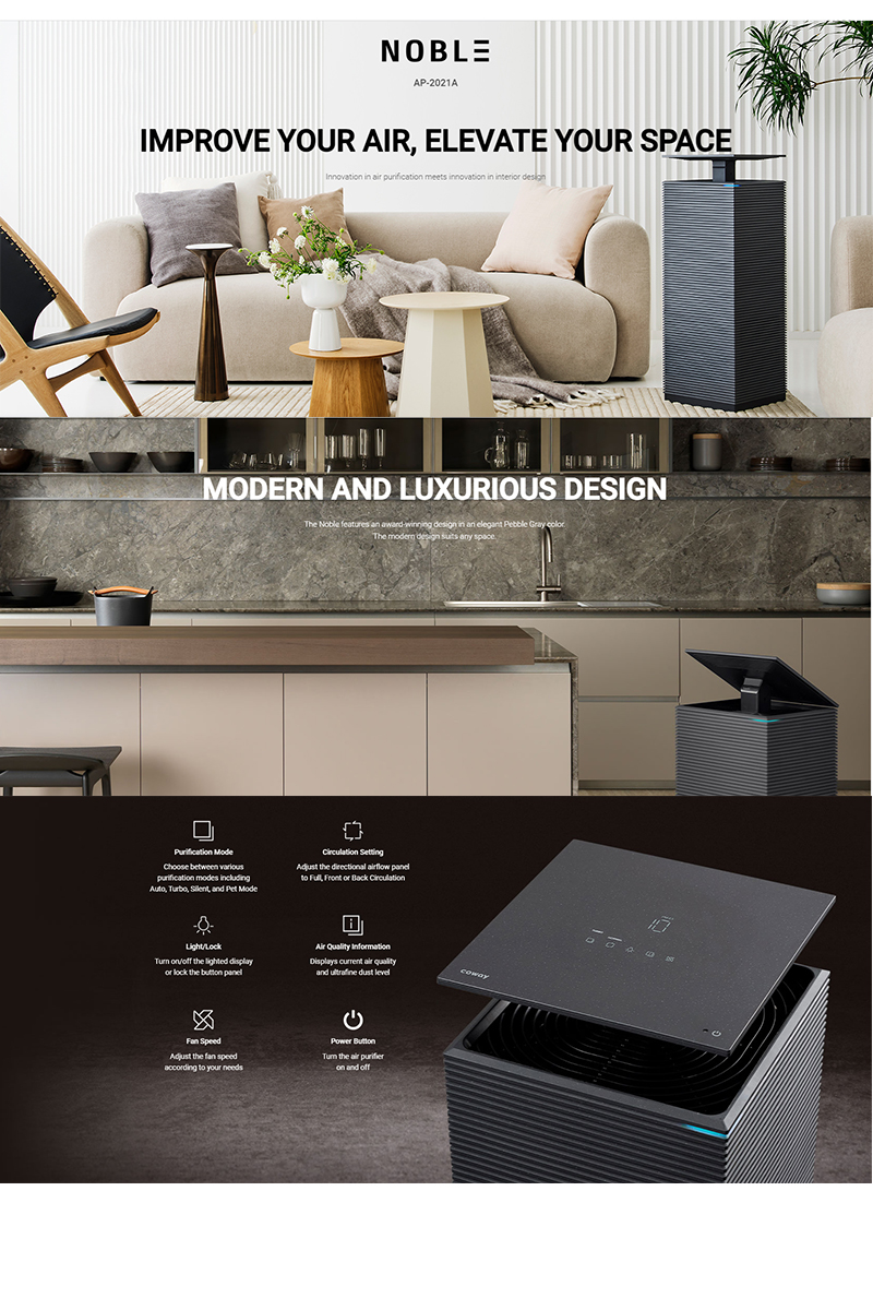 AP-2021A Detailed Product Features and Specifications